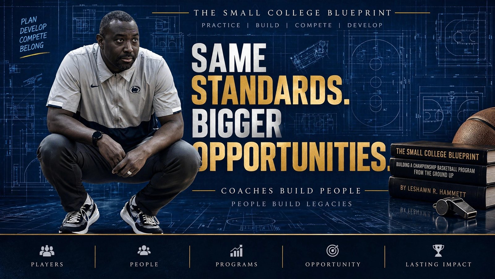 Same standards, every day — The Small College Blueprint
